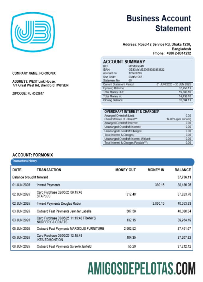 Exemplo de extrato bancário comercial do Janata Bank em formato Word e PDF